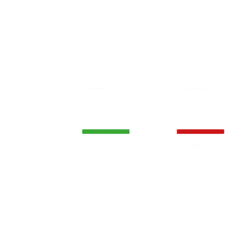 PVR